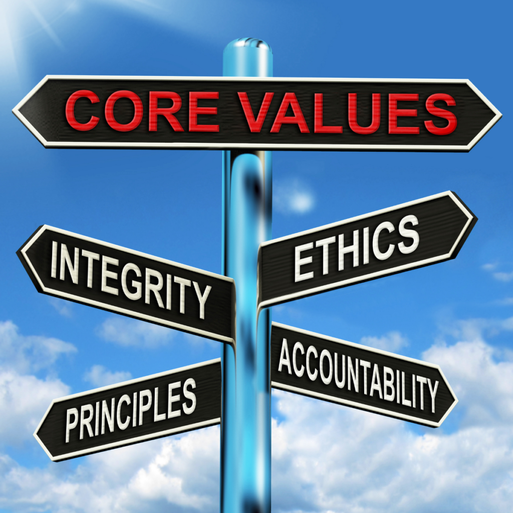 Core Values Blog feature image